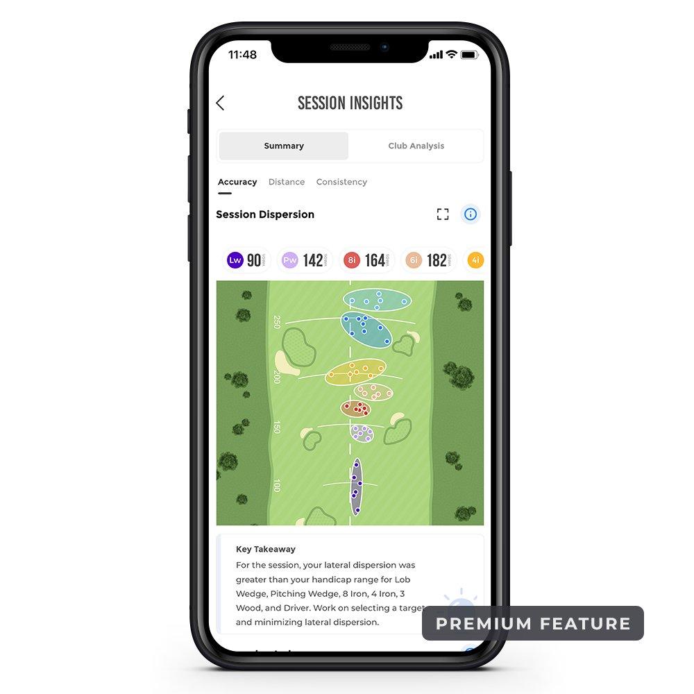 MLM1 Launch Monitor | RAPSODO | Golf Tech | Unisex | Golf Town Limited